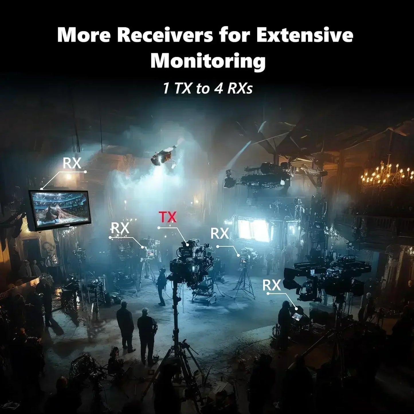 400m 5G 4K Wireless Video Transmitter Receiver HDMI Extender Dual Display Adapter Support Battery Wedding Camera Live Streaming