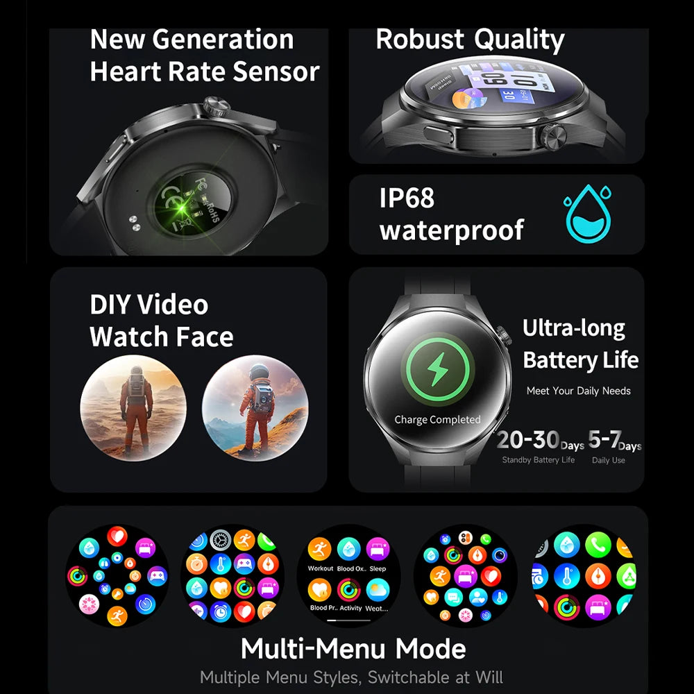 GEJIAN 2025 New Smart Watch 1.46-inch 360 * 360 HD Full Touch Screen Voice Assistant BT Call Heart Rate Monitoring Smartwatch