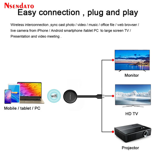 Mirascreen G38 5G Miracast Wireless for DLNA AirPlay HDMI-Compatible TV Stick Receiver Wifi Display Dongle for IOS Android PC TV