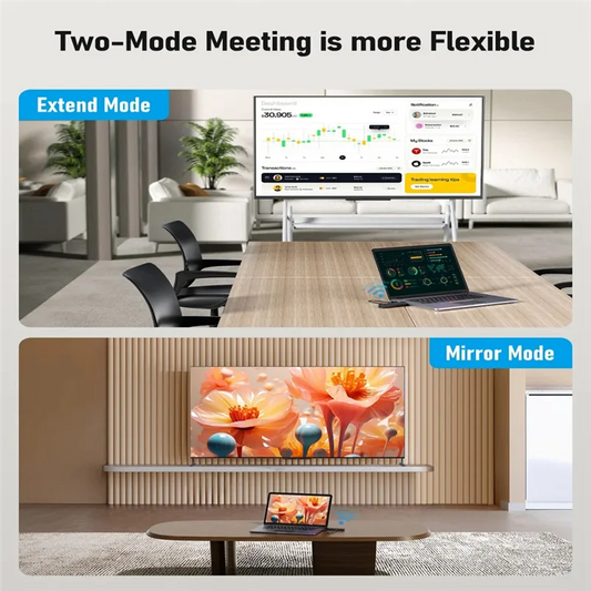 CABE--Compatible Wireless Transmitter And Receiver 1080P Meeting Transmitter Receiver For Laptop TV Projector Monitor Camera