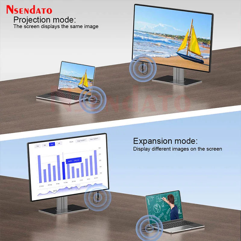 Wireless HDMI-Compatible Extender Video Transmitter Receiver 100M 1TX to 2RX Wifi Display TV Stick Dongle Adapter for PC TV