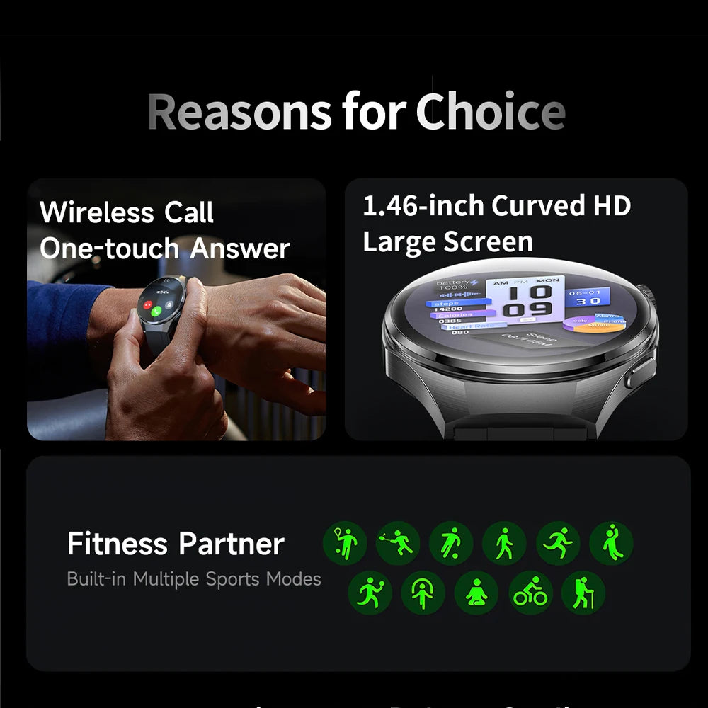 GEJIAN 2025 New Smart Watch 1.46-inch 360 * 360 HD Full Touch Screen Voice Assistant BT Call Heart Rate Monitoring Smartwatch