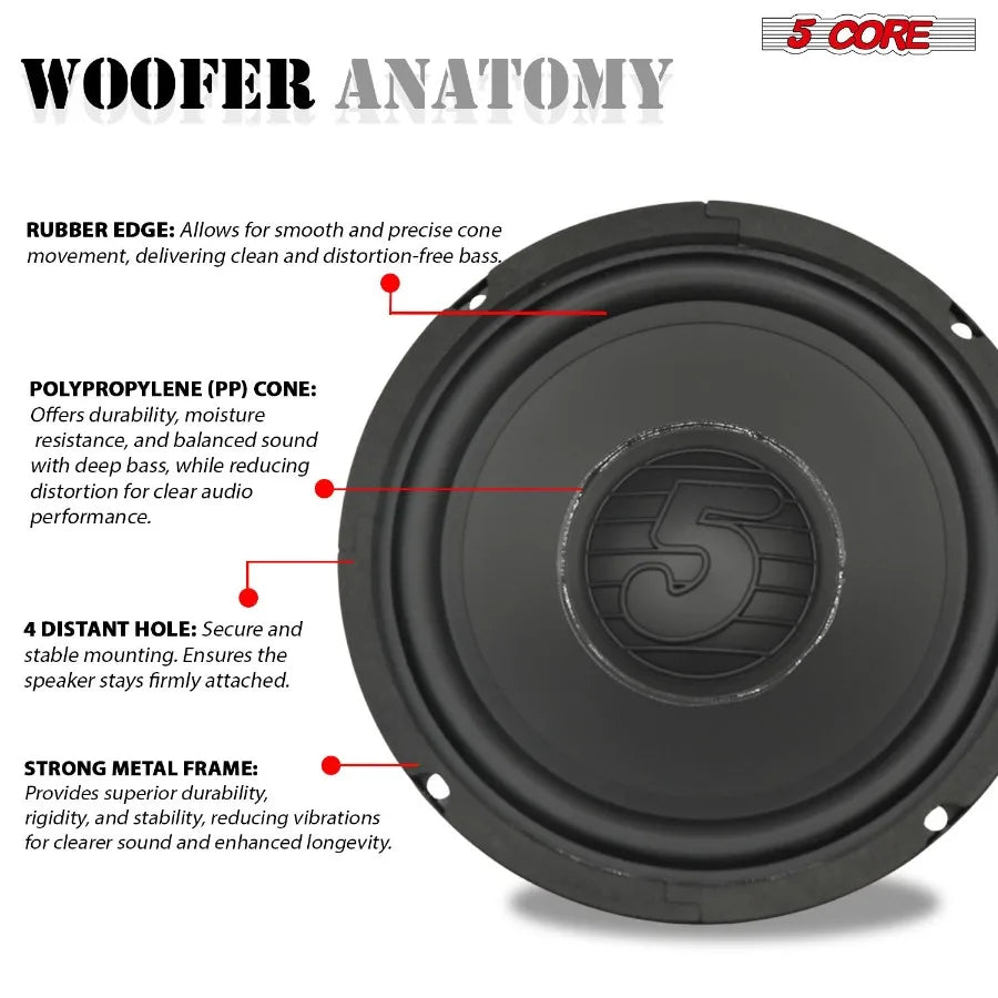 5 Core 6.5 Inch Woofer 100W Car Audio Subwoofer Pair 4 Ohm Impedance Replacement Deep Bass Sub w 20 Oz Y30 Magnet Poly Cone Rub
