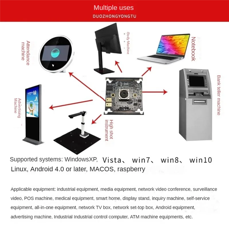 B04C-4K HD Autofocus USB Camera Module 3840X2160 30FPS IMX258 Sensor 79° 66.4° 53.1° Built-In Microphone Auto Focus Lens