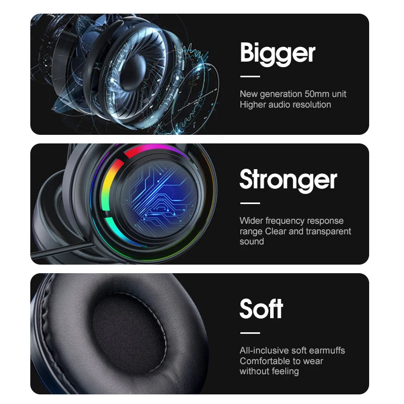 Hearing Recognition With Noise-Cancelling PSH-300 Microphone RGB Esports Games Dazzling Bald Head Wearing Wired Stereo Headphone