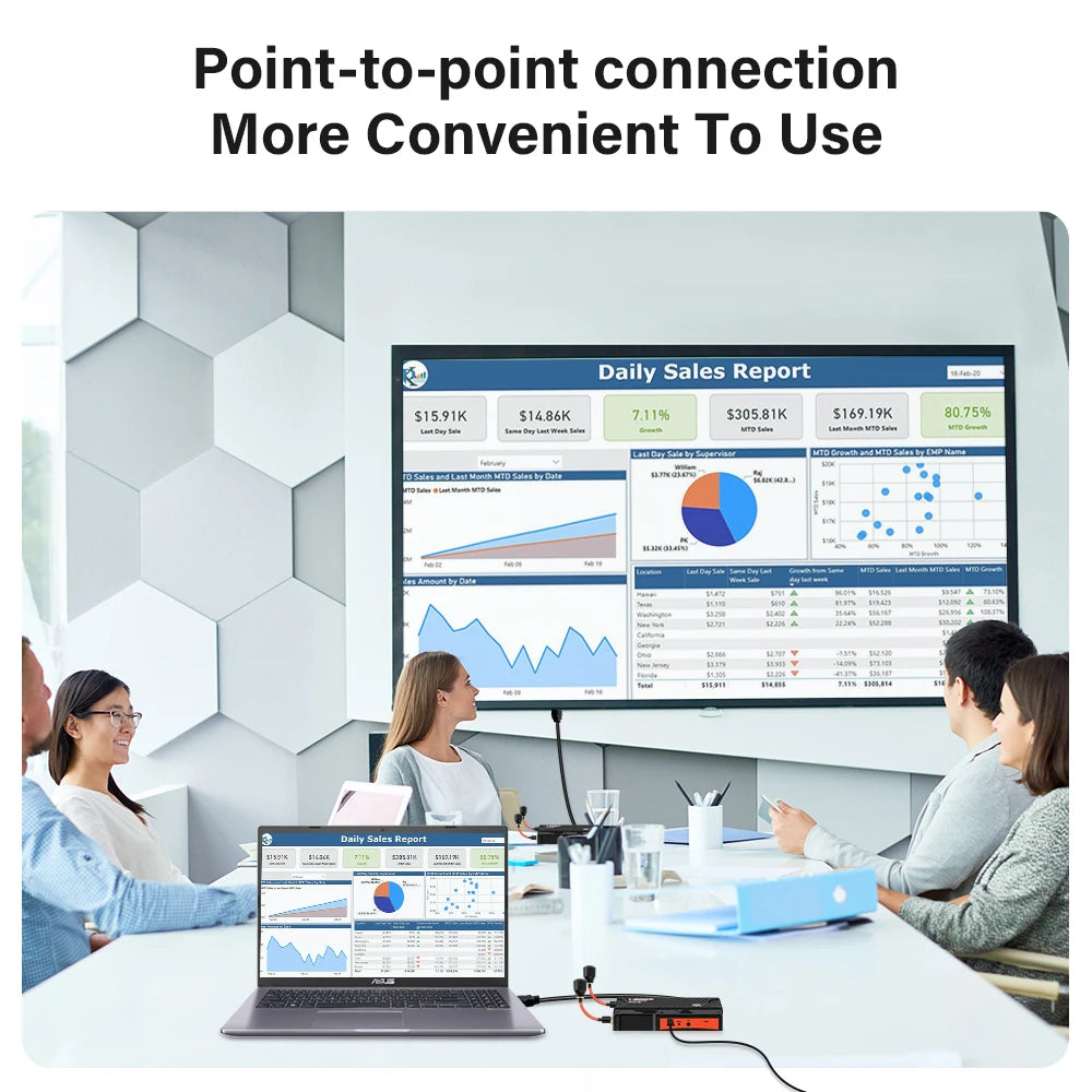 Vrriis Wireless Video Transmitter and Receiver 5.8Ghz HDMI Extender 300 Meter for Streaming TV Box to Laptop to TV Projector