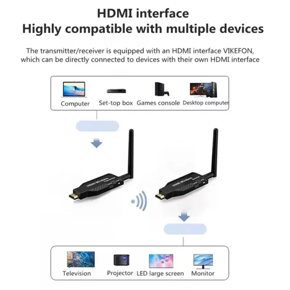 1080P 50M HDMI-Compatible Wireless Audio Video Transmitter Receiver Extender  for 1 TX-4 RX PS4 Camera Laptop PC to TV Monitor