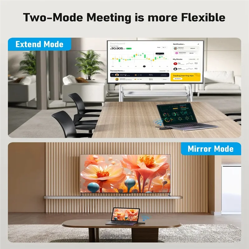 CABE--Compatible Wireless Transmitter And Receiver 1080P Meeting Transmitter Receiver For Laptop TV Projector Monitor Camera