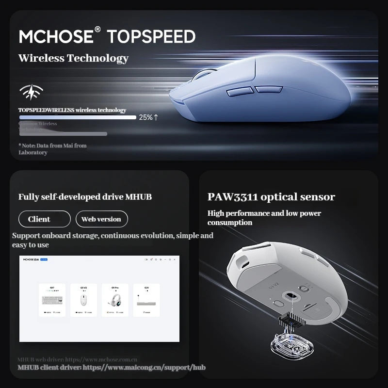 MCHOSE G3 V2 Gaming Mouse Tri-mode Wireless Paw3311 Sensor Lightweight Ergonomics Esports Wireless Mouse Pc Gamer Accessories