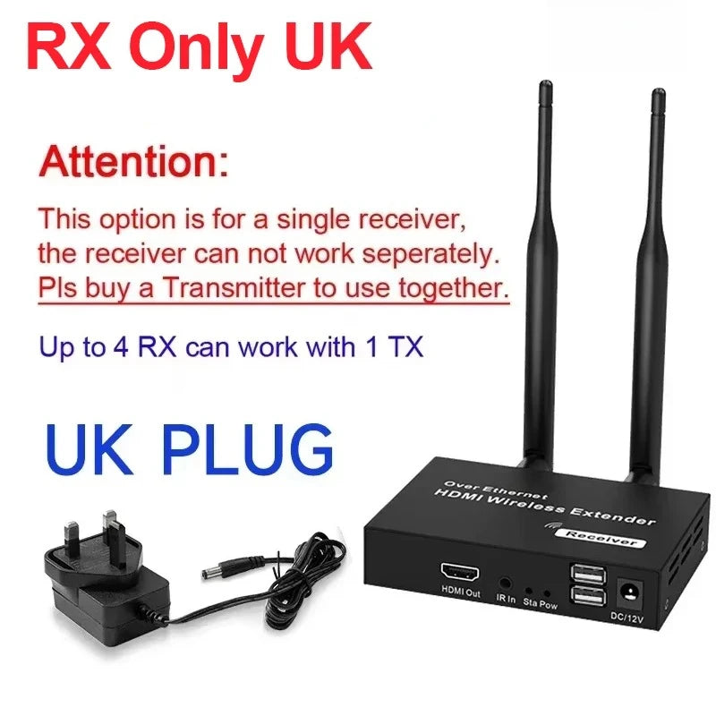 200M 1080P HDMI-Compatible Wireless Extender 5.8G HD Transmission Projector Video Extension for PC Laptop TV Projector Monitor