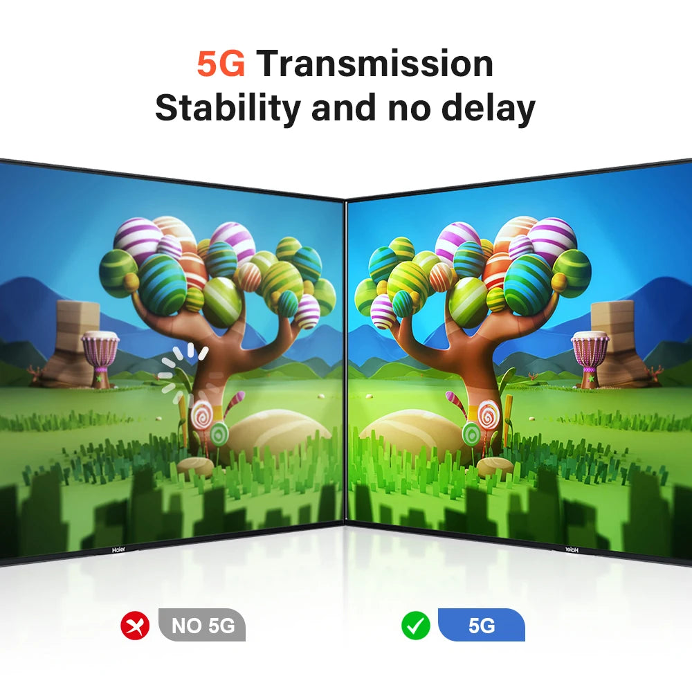 Vrriis Wireless Video Transmitter and Receiver 5.8Ghz HDMI Extender 300 Meter for Streaming TV Box to Laptop to TV Projector