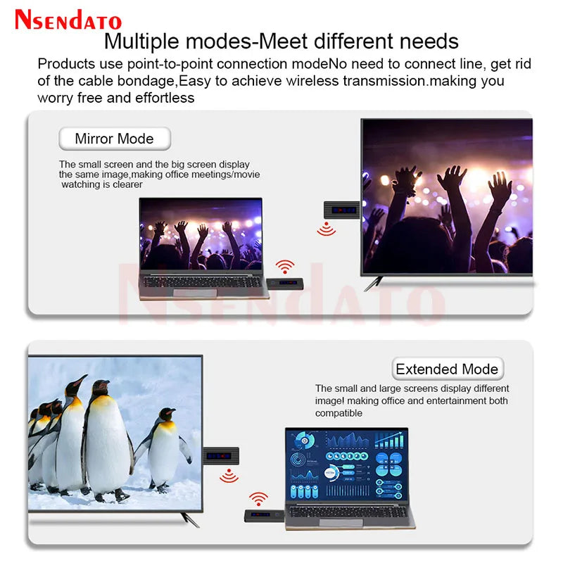 HDMI Wireless Video Transmitter and Receiver Extender 50m 1080P HDMI Video TV Stick Dongle Wireless Adapter For Camera Laptop PC