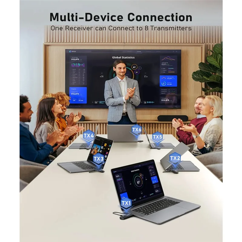 CABE--Compatible Wireless Transmitter And Receiver 1080P Meeting Transmitter Receiver For Laptop TV Projector Monitor Camera