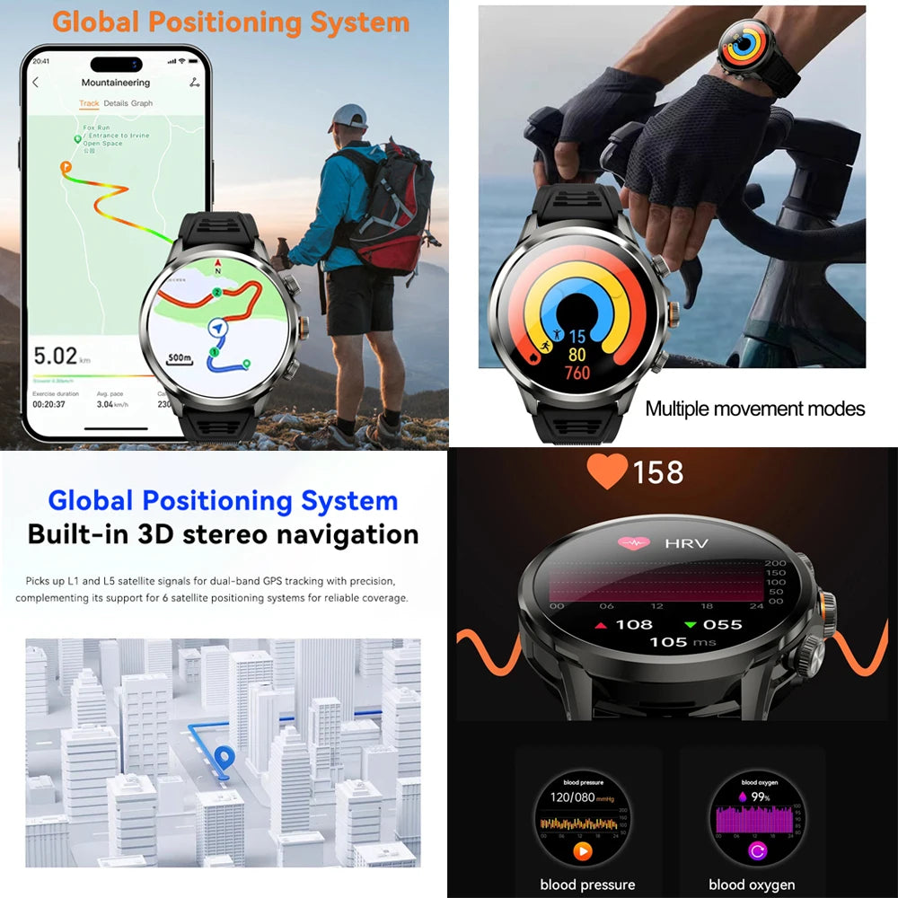 5G/4G Full Netcom Smart Watches 680*680 AMOLED 8GB+128GB RAM 1880mah Battery 900W Camera GPS WIFI Google APP Download Smartwatch